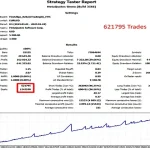 Rebate Trading EA MT4-Preview-8