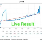 Rebate Trading EA MT5-Preview-1
