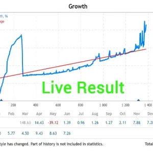 Rebate Trading EA MT5-Preview-1