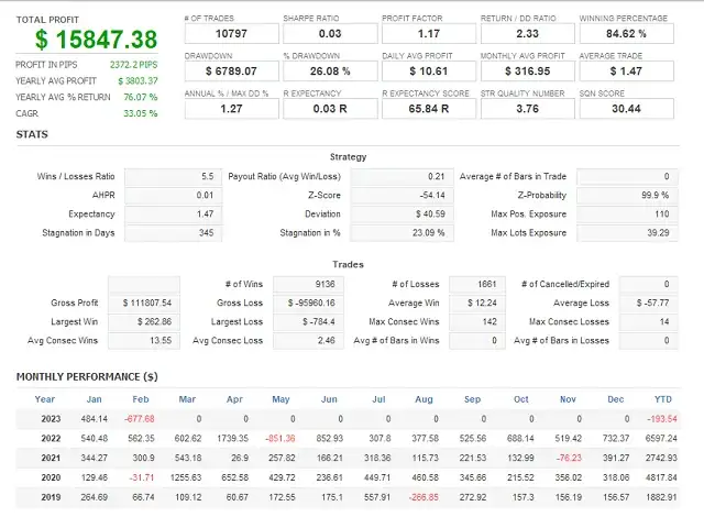 Rebate Trading EA MT5-Preview-2 Rebate Trading EA MT5-Preview-2