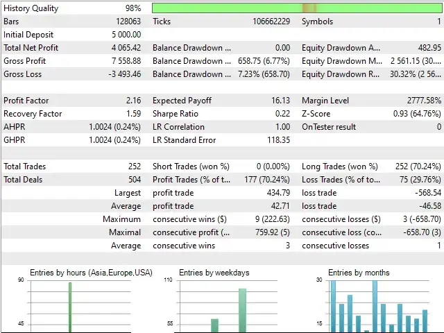 Rebate Trading EA MT5-Preview-6 Rebate Trading EA MT5-Preview-6