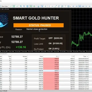 Smart Gold Hunter MT5-Preview-1