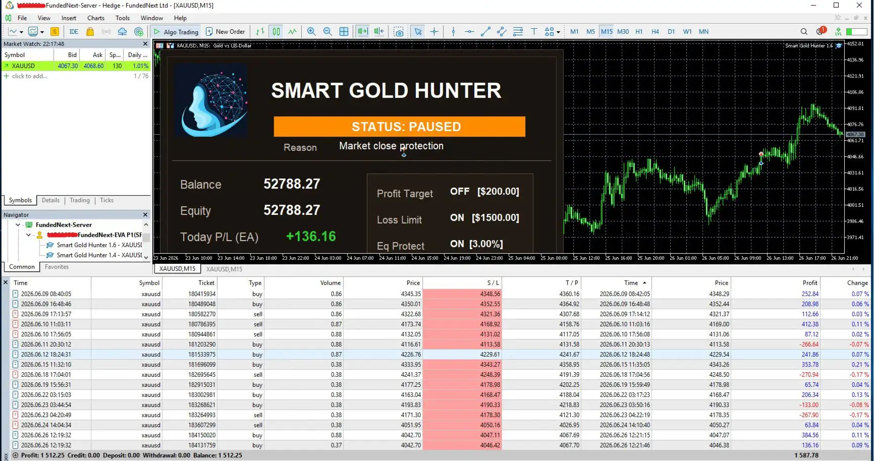 Smart Gold Hunter MT5-Preview-1 Smart Gold Hunter MT5-Preview-1