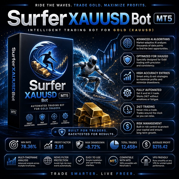 SurferXAUUSDBot MT5-Logo SurferXAUUSDBot MT5-Logo