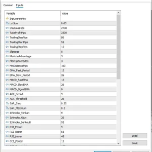 SurferXAUUSDBot MT5-Preview-1