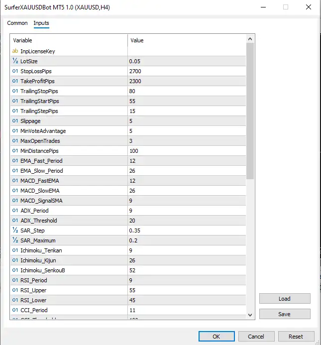 SurferXAUUSDBot MT5-Preview-1 SurferXAUUSDBot MT5-Preview-1