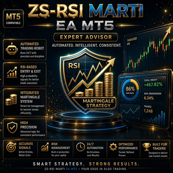 ZS-RSI MARTI EA MT5-Logo
