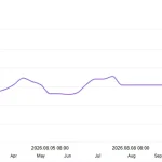Algo Edge SMC MT5-Preview-3