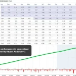 Boring Pips MT5-Preview-4