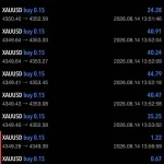 FOREX FUGE EA MT5-Preview-1
