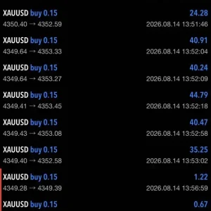 FOREX FUGE EA MT5-Preview-1