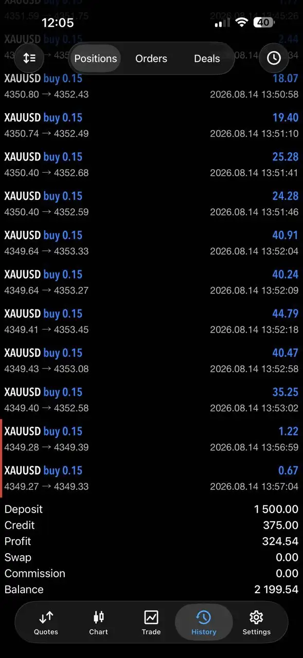 FOREX FUGE EA MT5-Preview-1 FOREX FUGE EA MT5-Preview-1