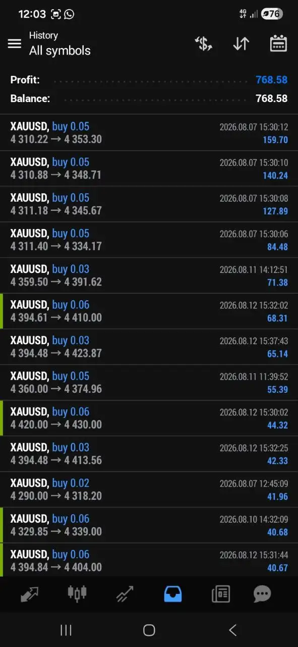 FOREX FUGE EA MT5-Preview-2 FOREX FUGE EA MT5-Preview-2
