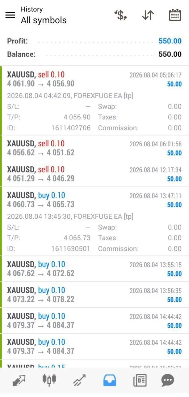 FOREX FUGE EA MT5-Preview-4 FOREX FUGE EA MT5-Preview-4