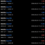 GOLDVAULT VWAP EA MT5-Preview-1