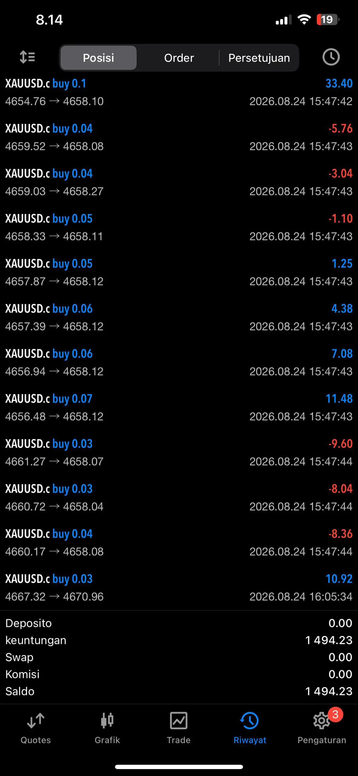 GOLDVAULT VWAP EA MT5-Preview-1 GOLDVAULT VWAP EA MT5-Preview-1