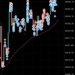 GOLDVAULT VWAP EA MT5-Preview-2