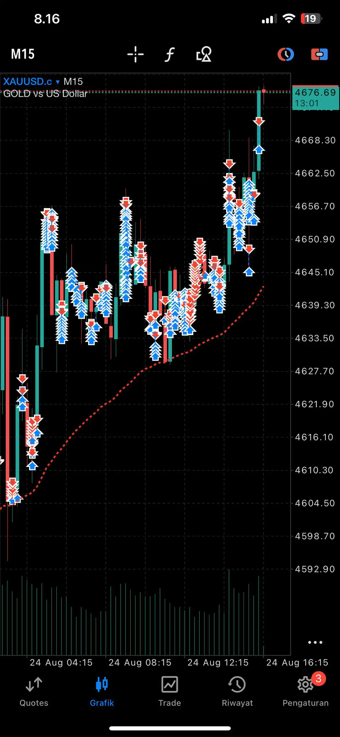 GOLDVAULT VWAP EA MT5-Preview-2 GOLDVAULT VWAP EA MT5-Preview-2