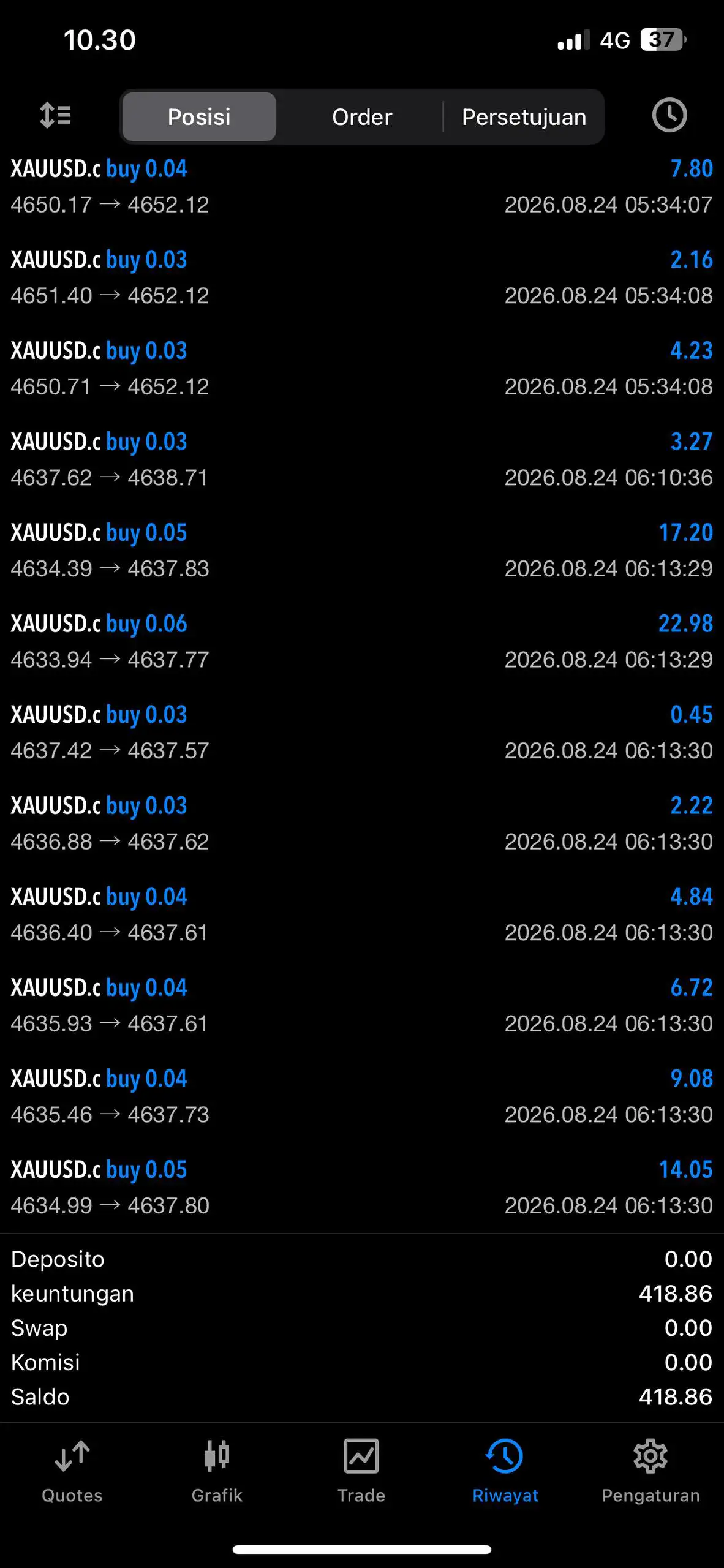GOLDVAULT VWAP EA MT5-Preview-3 GOLDVAULT VWAP EA MT5-Preview-3