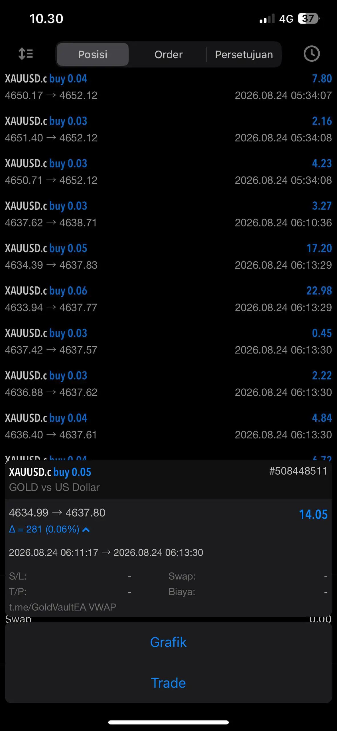 GOLDVAULT VWAP EA MT5-Preview-4 GOLDVAULT VWAP EA MT5-Preview-4