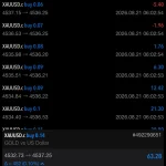 GOLDVAULT VWAP EA MT5-Preview-5