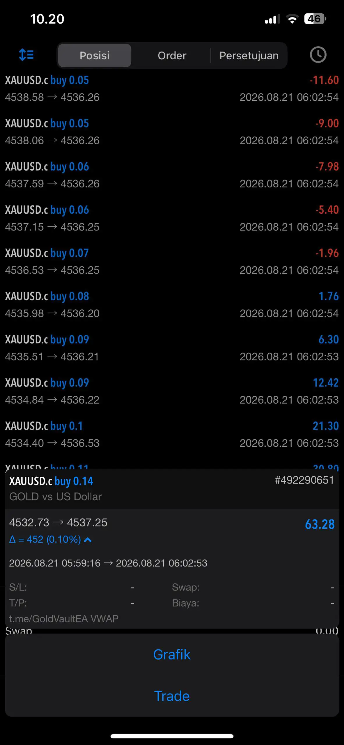 GOLDVAULT VWAP EA MT5-Preview-5 GOLDVAULT VWAP EA MT5-Preview-5