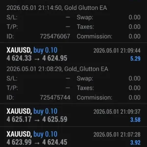 Gold Glutton EA MT4-Preview-1
