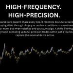 Gold Neural Core MT5-Preview-2