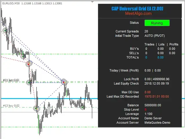 Grid Recovery EA MT4-Preview-1 Grid Recovery EA MT4-Preview-1