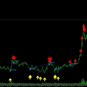 Hendrikfx Bitcoin VIP X3 MG EA MT5-Preview-1