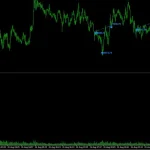 Hendrikfx Bitcoin VIP X3 MG EA MT5-Preview-3