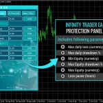 Infinity Trader EA MT5-Preview-10