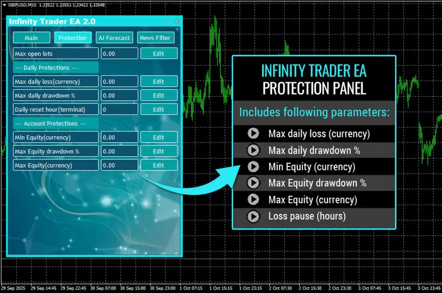 Infinity Trader EA MT5-Preview-10 Infinity Trader EA MT5-Preview-10