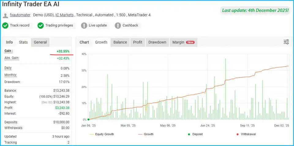 Infinity Trader EA MT5-Preview-4 Infinity Trader EA MT5-Preview-4