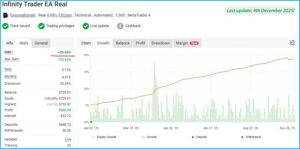 Infinity Trader EA MT5-Preview-5 Infinity Trader EA MT5-Preview-5