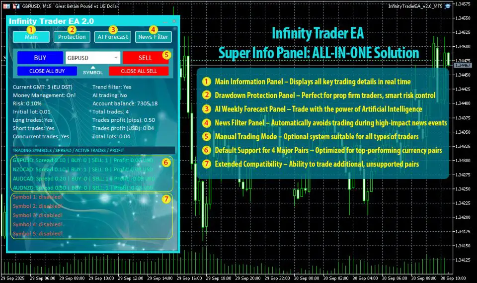 Infinity Trader EA MT5-Preview-8 Infinity Trader EA MT5-Preview-8