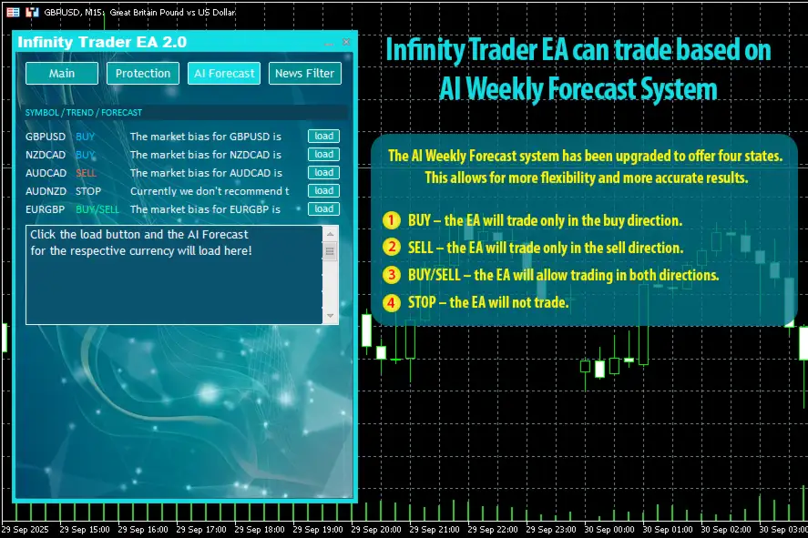 Infinity Trader EA MT5-Preview-9 Infinity Trader EA MT5-Preview-9