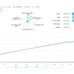 Mavrik Scalper MT5-Preview-1