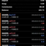 PipScalper EA MT5-Preview-1