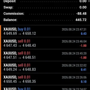 PipScalper EA MT5-Preview-1