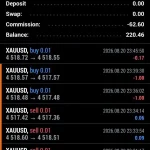PipScalper EA MT5-Preview-3