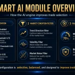 Quantum iGold EA MT5-Preview-4