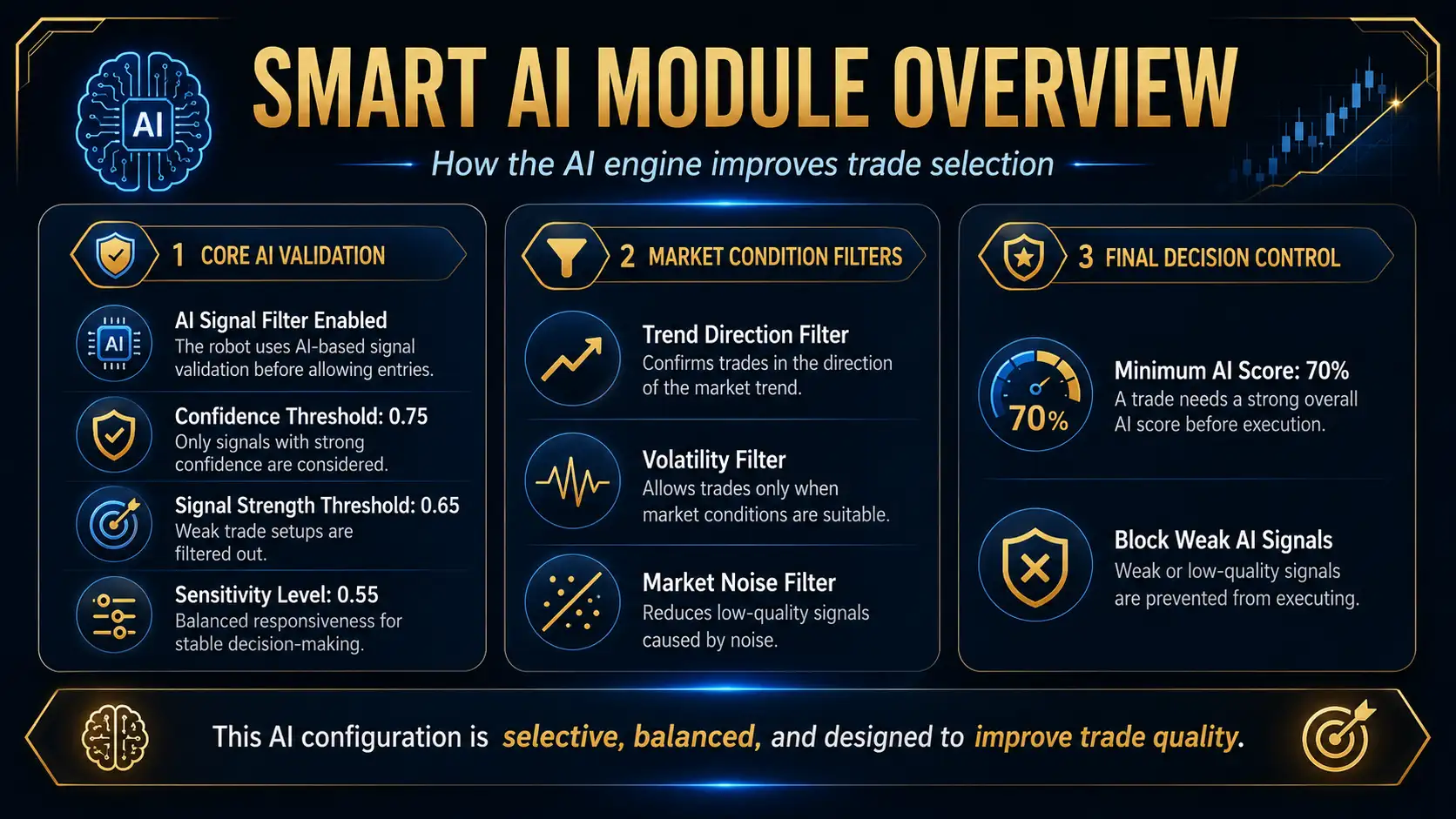 Quantum iGold EA MT5-Preview-4 Quantum iGold EA MT5-Preview-4