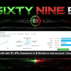 SixtyNine EA MT5-Preview-1