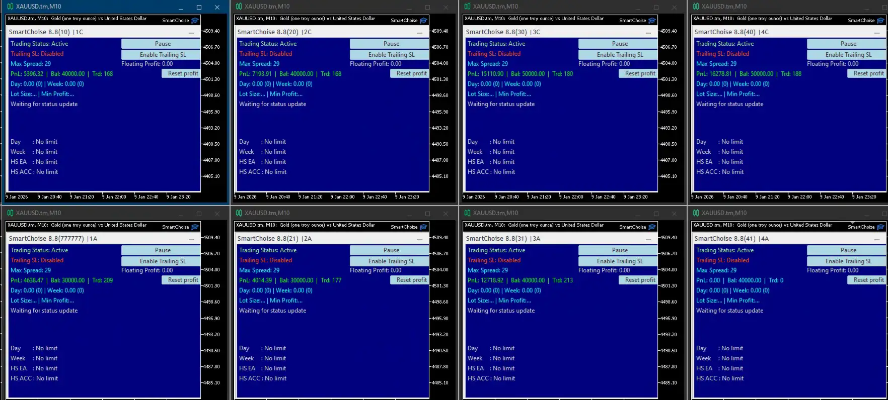 SmartChoise MT5-Preview-2 SmartChoise MT5-Preview-2