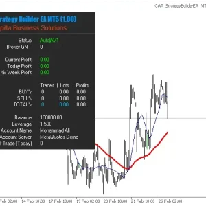 Strategy Builder EA MT5-Preview-1