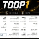 TOOP1 Swing MT5-Preview-2