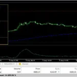 TOOP1 Swing MT5-Preview-4