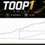TOOP1 Swing MT5-Preview-5