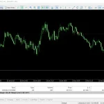 TOOP1 Swing MT5-Preview-6
